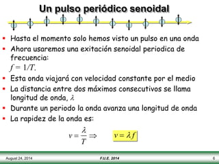 August 24, 2014 6
Un pulso periódico senoidal
 Hasta el momento solo hemos visto un pulso en una onda
 Ahora usaremos una exitación senoidal periodica de
frecuencia:
f = 1/T.
 Esta onda viajará con velocidad constante por el medio
 La distancia entre dos máximos consecutivos se llama
longitud de onda, 
 Durante un periodo la onda avanza una longitud de onda
 La rapidez de la onda es:
v 

T
 v   f
F.U.E. 2014
 