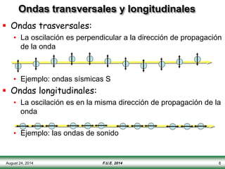 August 24, 2014 F.U.E. 2014 8
Ondas transversales y longitudinales
 Ondas trasversales:
• La oscilación es perpendicular a la dirección de propagación
de la onda
• Ejemplo: ondas sísmicas S
 Ondas longitudinales:
• La oscilación es en la misma dirección de propagación de la
onda
• Ejemplo: las ondas de sonido
 