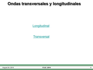 Ondas transversales y longitudinales
August 24, 2014 F.U.E. 2014 9
Longitudinal
Transversal
 