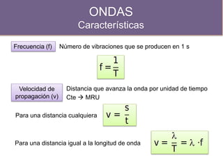 ONDAS
Características
Frecuencia (f) Número de vibraciones que se producen en 1 s
Velocidad de
propagación (v)
Distancia que avanza la onda por unidad de tiempo
Para una distancia cualquiera
Cte  MRU
Para una distancia igual a la longitud de onda
 