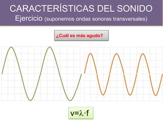 v=·f
¿Cuál es más agudo?
CARACTERÍSTICAS DEL SONIDO
Ejercicio (suponemos ondas sonoras transversales)
 