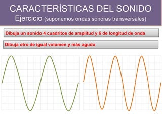 CARACTERÍSTICAS DEL SONIDO
Ejercicio (suponemos ondas sonoras transversales)
Dibuja un sonido 4 cuadritos de amplitud y 6 de longitud de onda
Dibuja otro de igual volumen y más agudo
 