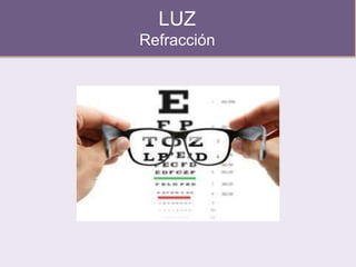 LUZ
Refracción
 