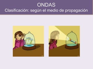 ONDAS
Clasificación: según el medio de propagación
 