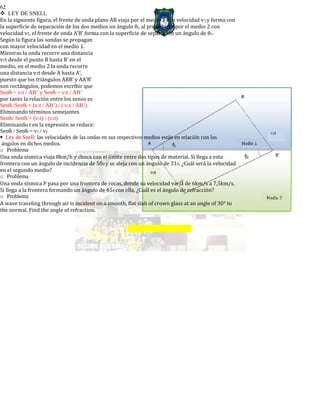 62
LEY DE SNELL
En la siguiente figura, el frente de onda plano AB viaja por el medio 1 con velocidad v1 y forma con
la superficie de separación de los dos medios un ángulo θi, al propagarse por el medio 2 con
velocidad v2, el frente de onda A’B’ forma con la superficie de separación un ángulo de θr.
Según la figura las sondas se propagan
con mayor velocidad en el medio 1.
Mientras la onda recorre una distancia
v1t desde el punto B hasta B’ en el
medio, en el medio 2 la onda recorre
una distancia v2t desde A hasta A’,
puesto que los triángulos ABB’ y AA’B’
son rectángulos, podemos escribir que
Senθi = v1t / AB’ y Senθr = v2t / AB’
por tanto la relación entre los senos es
Senθi /Senθr = (v1t / AB’) / ( v2t / AB’)
Eliminando términos semejantes
Senθi/ Senθr = (v1t) / (v2t)
Eliminando t en la expresión se reduce:
Senθi / Senθr = v1 / v2
Ley de Snell: las velocidades de las ondas en sus respectivos medios están en relación con los
ángulos en dichos medios.
o Problema
Una onda sísmica viaja 8km/h y choca con el límite entre dos tipos de material. Si llega a esta
frontera con un ángulo de incidencia de 500 y se aleja con un ángulo de 310, ¿Cuál será la velocidad
en el segundo medio?
o Problema
Una onda sísmica P pasa por una frontera de rocas, donde su velocidad varía de 6km/s a 7,5km/s.
Si llega a la frontera formando un ángulo de 450 con ella, ¿Cuál es el ángulo de refracción?
o Problema
A wave traveling through air is incident on a smooth, flat slab of crown glass at an angle of 30° to
the normal. Find the angle of refraction.
 