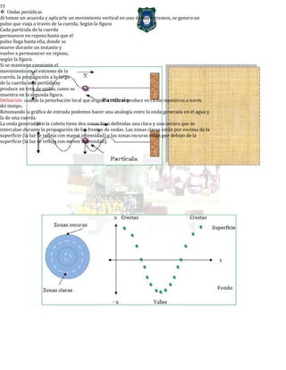 55
Ondas periódicas
Al tomar un acuerda y aplicarle un movimiento vertical en uno de sus extremos, se genera un
pulso que viaja a través de la cuerda. Según la figura
Cada partícula de la cuerda
permanece en reposo hasta que el
pulso llega hasta ella, donde se
mueve durante un instante y
vuelve a permanecer en reposo,
según la figura.
Si se mantiene constante el
movimiento en el extremo de la
cuerda, la propagación a lo largo
de la cuerda será periódicay
produce un tren de ondas, como se
muestra en la segunda figura.
Definición: cuando la perturbación local que origina a onda se produce en ciclos repetitivos a través
del tiempo.
Retomando la gráfica de entrada podemos hacer una analogía entre la onda generada en el agua y
la de una cuerda.
La onda generada en la cubeta tiene dos zonas bien definidas una clara y una oscura que se
intercalan durante la propagación de los frentes de ondas. Las zonas claras están por encima de la
superficie (la luz se refleja con mayor intensidad) y las zonas oscuras están por debajo de la
superficie (la luz se refleja con menor intensidad).
 