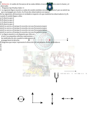 88
Definición: el cambio de frecuencia de las ondas debido al movimiento relativo entre la fuente y el
observador.
o Preguntas tipo Pruebas Saber 11
1. La siguiente figura muestra a ondas de sonido emitidas con una frecuencia f, por un móvil, las
que se propagan por el aire. A y B son dos observadores en reposo.
De las siguientes afirmaciones es verdadera respecto a lo que medirán los observadores A y B,
cuando el sonido llegue a ellos
a) A observa que el
b) B observa que el
c) A observa que el
d) B observa que el
móvil se acerca a él porque lo escucha con una frecuencia mayor
móvil se acerca a él porque lo escucha con una frecuencia mayor
móvil se acerca a él porque lo escucha con una frecuencia menor
móvil se acerca a él porque lo escucha con una frecuencia menor
2. La figura muestra a un diapasón que vibra en
el aire. Las pequeñas esferitas representan a
las moléculas de aire cuando la onda sonora se
propaga hacia la derecha
El diagrama que mejor representa la dirección del movimiento de las moléculas es
a)
b)
c)
d)
 