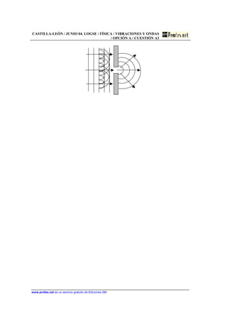 CASTILLA-LEÓN / JUNIO 04. LOGSE / FÍSICA / VIBRACIONES Y ONDAS
/ OPCIÓN A / CUESTIÓN A3
www.profes.net es un servicio gratuito de Ediciones SM
 