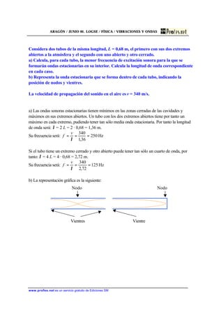 ARAGÓN / JUNIO 01. LOGSE / FÍSICA / VIBRACIONES Y ONDAS
www.profes.net es un servicio gratuito de Ediciones SM
Considera dos tubos de la misma longitud, L = 0,68 m, el primero con sus dos extremos
abiertos a la atmósfera y el segundo con uno abierto y otro cerrado.
a) Calcula, para cada tubo, la menor frecuencia de excitación sonora para la que se
formarán ondas estacionarias en su interior. Calcula la longitud de onda correspondiente
en cada caso.
b) Representa la onda estacionaria que se forma dentro de cada tubo, indicando la
posición de nodos y vientres.
La velocidad de propagación del sonido en el aire es v = 340 m/s.
a) Las ondas sonoras estacionarias tienen mínimos en las zonas cerradas de las cavidades y
máximos en sus extremos abiertos. Un tubo con los dos extremos abiertos tiene por tanto un
máximo en cada extremo, pudiendo tener tan sólo media onda estacionaria. Por tanto la longitud
de onda será: λ = 2 L = 2 · 0,68 = 1,36 m.
Su frecuencia será: Hz250
36,1
340
===
λ
v
f
Si el tubo tiene un extremo cerrado y otro abierto puede tener tan sólo un cuarto de onda, por
tanto: λ = 4 L = 4 · 0,68 = 2,72 m.
Su frecuencia será: Hz125
72,2
340
===
λ
v
f
b) La representación gráfica es la siguiente:
Vientre
Nodo
Vientres
Nodo
 