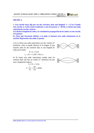 ARAGÓN / JUNIO 03. LOGSE / FÍSICA / VIBRACIONES Y ONDAS / OPCIÓN A /
PREGUNTA 1
www.profes.netes un servicio gratuito de Ediciones SM
OPCIÓN A
1. Una cuerda tensa, fija por sus dos extremos, tiene una longitud L = 1,2 m. Cuando
esta cuerda se excita transversalmente a una frecuencia n = 80 Hz, se forma una onda
estacionaria con dos vientres.
a) Calcula la longitud de onda y la velocidad de propagación de las ondas en esta cuerda.
(1,5 puntos)
b) ¿Para qué frecuencia inferior a la dada se formará otra onda estacionaria en la
cuerda? Representa esta onda. (1 punto)
a) Si se forma una onda estacionaria con dos vientres (2º
armónico), como se puede observar en la imagen, lo que
tenemos entre los dos extremos fijos es una longitud de
onda, por lo tanto:
m2,1L ==λ
s/m9680·2,1f·vp
==λ=
b) Se forma otra onda estacionaria cuando entre los
extremos fijos solo hay un vientre (1er
armónico). En este
caso a longitud de onda es:
m4,2L2 ==λ
Hz40
4,2
96
L2
v
f
p
===
 