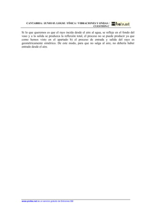 CANTABRIA / JUNIO 03. LOGSE / FÍSICA / VIBRACIONES Y ONDAS /
CUESTIÓN C
www.profes.net es un servicio gratuito de Ediciones SM
Si lo que queremos es que el rayo incida desde el aire al agua, se refleje en el fondo del
vaso y a la salida se produzca la reflexión total, el proceso no se puede producir ya que
como hemos visto en el apartado b) el proceso de entrada y salida del rayo es
geométricamente simétrico. De este modo, para que no salga al aire, no debería haber
entrado desde el aire.
 