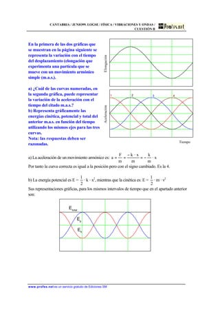 CANTABRIA / JUNIO99. LOGSE / FÍSICA / VIBRACIONES Y ONDAS /
CUESTIÓN B
www.profes.net es un servicio gratuito de Ediciones SM
En la primera de las dos gráficas que
se muestran en la página siguiente se
representa la variación con el tiempo
del desplazamiento (elongación que
experimenta una partícula que se
mueve con un movimiento armónico
simple (m.a.s.).
a) ¿Cuál de las curvas numeradas, en
la segunda gráfica, puede representar
la variación de la aceleración con el
tiempo del citado m.a.s.?
b) Representa gráficamente las
energías cinética, potencial y total del
anterior m.a.s. en función del tiempo
utilizando los mismos ejes para las tres
curvas.
Nota: las respuestas deben ser
razonadas.
a) La aceleración de un movimiento armónico es: · x
m
k
m
· xk
m
F
a −=
−
==
Por tanto la curva correcta es igual a la posición pero con el signo cambiado. Es la 4.
b) La energía potencial es E =
2
1
· k · x2
, mientras que la cinética es: E =
2
1
· m · v2
Sus representaciones gráficas, para los mismos intervalos de tiempo que en el apartado anterior
son:
3 421
AceleraciónElongación
Tiempo
Etotal
Ek
Ep
 