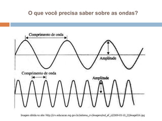 O que você precisa saber sobre as ondas?
 