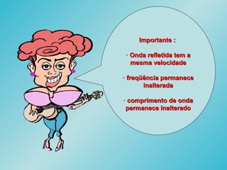 Importante :Importante :
- Onda refletida tem aOnda refletida tem a
mesma velocidademesma velocidade
- freqüência permanecefreqüência permanece
inalteradainalterada
- comprimento de ondacomprimento de onda
permanece inalteradopermanece inalterado
 