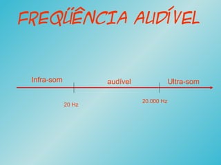 FREQÜÊNCIA AUDÍVEL
20 Hz
20.000 Hz
Infra-som Ultra-somaudível
 