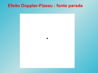 Efeito Doppler-Fizeau : fonte parada
 