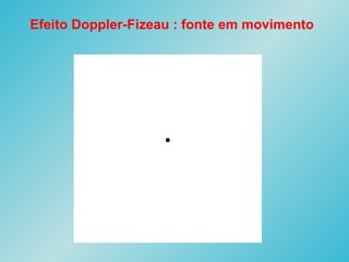 Efeito Doppler-Fizeau : fonte em movimento
 