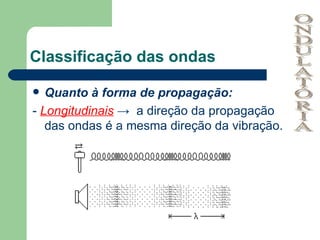 Classificação das ondas Quanto à forma de propagação: -  Longitudinais  ->  a direção da propagação das ondas é a mesma direção da vibração.  ONDULATÓRIA 
