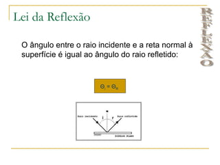 Lei da Reflexão

 O ângulo entre o raio incidente e a reta normal à
 superfície é igual ao ângulo do raio refletido:


                       Θi = Θ R
 
