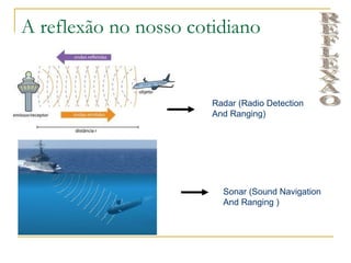 A reflexão no nosso cotidiano


                       Radar (Radio Detection
                       And Ranging)




                         Sonar (Sound Navigation
                         And Ranging )
 