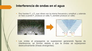 Interferencia de ondas en el agua
 Dos fuentes F1 y F2 que vibran con la misma frecuencia y amplitud, y además
en fase (cuando F1 produce un valle; F2 también produce un valle)
 Las ondas al propagarse se superponen generando figuras de
interferencia, se forman debido a que la ondas se superponen
destructivamente (líneas divergentes)
 
