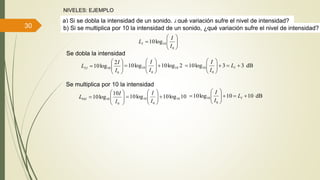 30







0
10log10
I
I
LI







0
102
2
log10
I
I
L I
2log10log10 10
0
10 






I
I
dB33log10
0
10 





 IL
I
I
NIVELES: EJEMPLO
a) Si se dobla la intensidad de un sonido, ¿qué variación sufre el nivel de intensidad?
b) Si se multiplica por 10 la intensidad de un sonido, ¿qué variación sufre el nivel de intensidad?
Se dobla la intensidad







0
1010
10
log10
I
I
L I
10log10log10 10
0
10 






I
I
dB1010log10
0
10 





 IL
I
I
Se multiplica por 10 la intensidad
 