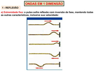 ONDAS EM 1 DIMENSÃO
1 - REFLEXÃO
a) Extremidade fixa: o pulso sofre reflexão com inversão de fase, mantendo todas
as outras características, inclusive sua velocidade:
 