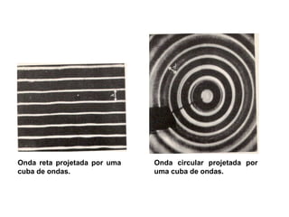 Onda reta projetada por uma
cuba de ondas.
Onda circular projetada por
uma cuba de ondas.
 