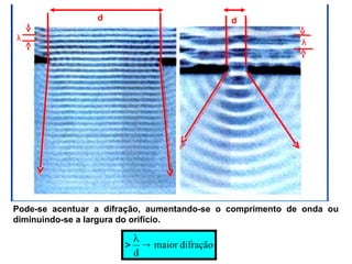 d d
λ
λ
Pode-se acentuar a difração, aumentando-se o comprimento de onda ou
diminuindo-se a largura do orifício.
difração
maior
d



 