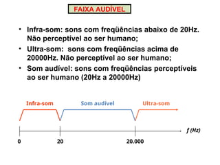 • Infra-som: sons com freqüências abaixo de 20Hz.
Não perceptível ao ser humano;
• Ultra-som: sons com freqüências acima de
20000Hz. Não perceptível ao ser humano;
• Som audível: sons com freqüências perceptíveis
ao ser humano (20Hz a 20000Hz)
Infra-som Som audível Ultra-som
0 20 20.000
f (Hz)
FAIXA AUDÍVEL
 