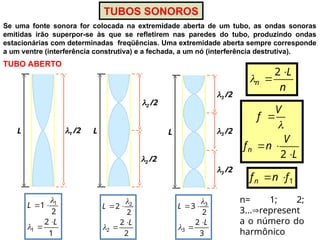 TUBOS SONOROS
n= 1; 2;
3...represent
a o número do
harmônico
L 1 /2
1
2
2
1
1
1
L
L






L
2 /2
2 /2
2
2
2
2
2
2
L
L






L
3 /2
3 /2
3 /2
3
2
2
3
3
3
L
L






n
L
n


2

L
V
n
f
V
f
n




2

1
f
n
fn 

Se uma fonte sonora for colocada na extremidade aberta de um tubo, as ondas sonoras
emitidas irão superpor-se às que se refletirem nas paredes do tubo, produzindo ondas
estacionárias com determinadas freqüências. Uma extremidade aberta sempre corresponde
a um ventre (interferência construtiva) e a fechada, a um nó (interferência destrutiva).
TUBO ABERTO
 