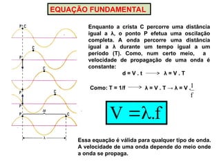 f
.
V 

EQUAÇÃO FUNDAMENTAL
Enquanto a crista C percorre uma distância
igual a λ, o ponto P efetua uma oscilação
completa. A onda percorre uma distância
igual a λ durante um tempo igual a um
período (T). Como, num certo meio, a
velocidade de propagação de uma onda é
constante:
d = V . t λ = V . T
Como: T = 1/f λ = V . T → λ = V .
f
1
Essa equação é válida para qualquer tipo de onda.
A velocidade de uma onda depende do meio onde
a onda se propaga.
 