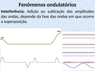 Interferência: Adição ou subtração das amplitudes
das ondas, depende da fase das ondas em que ocorre
a superposição.
Fenômenos ondulatórios
 