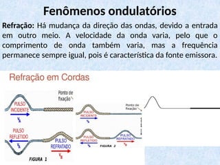 Refração: Há mudança da direção das ondas, devido a entrada
em outro meio. A velocidade da onda varia, pelo que o
comprimento de onda também varia, mas a frequência
permanece sempre igual, pois é característica da fonte emissora.
Fenômenos ondulatórios
 
