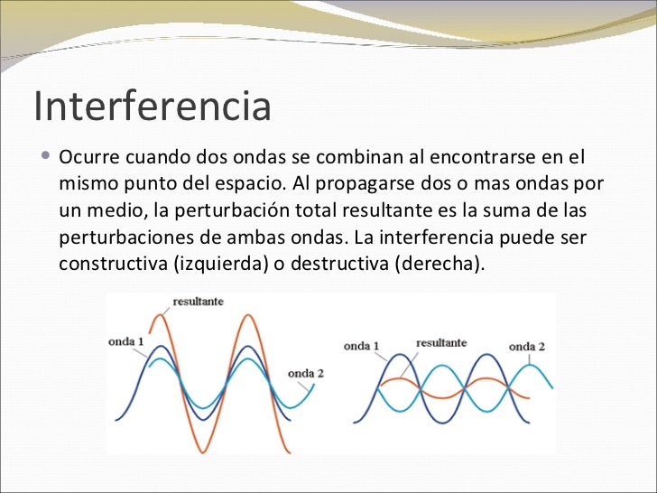 Trabajos de fisica Ondas Trabajos de fisica Ondas