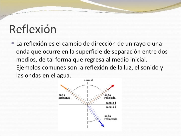 Imagenes De Reflexion En Fisica | trabajos de fisica ondas Imagenes De Reflexion En Fisica | trabajos de fisica ondas