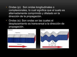 • Ondas (p): Son ondas longitudinales o
complexionales, lo cual significa que el suelo es
alternadamente comprimido y dilatado en la
dirección de la propagación.
• Ondas (s): Son ondas en las cuales el
desplazamiento es transversal a la dirección de
propagación.
 
