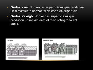 • Ondas love: Son ondas superficiales que producen
un movimiento horizontal de corte en superficie.
• Ondas Raleigh: Son ondas superficiales que
producen un movimiento elíptico retrógrado del
suelo.
 