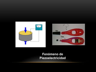 Fenómeno de
Piezoelectricidad
 