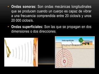 • Ondas sonoras: Son ondas mecánicas longitudinales
que se producen cuando un cuerpo es capaz de vibrar
a una frecuencia comprendida entre 20 ciclos/s y unos
20 000 ciclos/s.
• Ondas superficiales: Son las que se propagan en dos
dimensiones o dos direcciones.
 