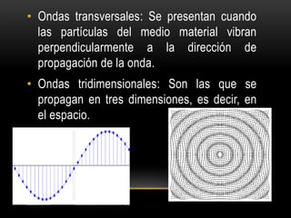 • Ondas transversales: Se presentan cuando
las partículas del medio material vibran
perpendicularmente a la dirección de
propagación de la onda.
• Ondas tridimensionales: Son las que se
propagan en tres dimensiones, es decir, en
el espacio.
 