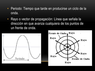 • Periodo: Tiempo que tarde en producirse un ciclo de la
onda.
• Rayo o vector de propagación: Línea que señala la
dirección en que avanza cualquiera de los puntos de
un frente de onda.
 