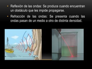 • Reflexión de las ondas: Se produce cuando encuentran
un obstáculo que les impide propagarse.
• Refracción de las ondas: Se presenta cuando las
ondas pasan de un medio a otro de distinta densidad.
 