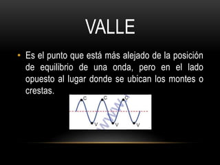 • Es el punto que está más alejado de la posición
de equilibrio de una onda, pero en el lado
opuesto al lugar donde se ubican los montes o
crestas.
VALLE
 