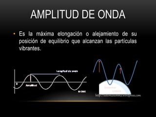 • Es la máxima elongación o alejamiento de su
posición de equilibrio que alcanzan las partículas
vibrantes.
AMPLITUD DE ONDA
 
