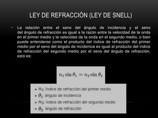 LEY DE REFRACCIÓN (LEY DE SNELL)
• La relación entre el seno del ángulo de incidencia y el seno
del ángulo de refracción es igual a la razón entre la velocidad de la onda
en el primer medio y la velocidad de la onda en el segundo medio, o bien
puede entenderse como el producto del índice de refracción del primer
medio por el seno del ángulo de incidencia es igual al producto del índice
de refracción del segundo medio por el seno del ángulo de refracción,
esto es:
 