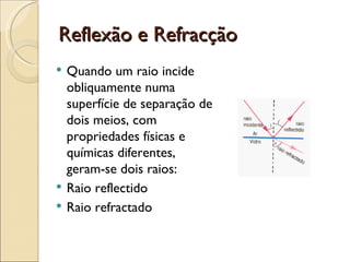 Reflexão e Refracção Quando um raio incide obliquamente numa superfície de separação de dois meios, com propriedades físicas e químicas diferentes, geram-se dois raios:  Raio reflectido Raio refractado 