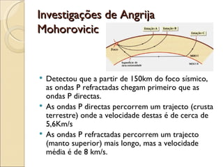 Investigações de Angrija Mohorovicic Detectou que a partir de 150km do foco sísmico, as ondas P refractadas chegam primeiro que as ondas P directas. As ondas P directas percorrem um trajecto (crusta terrestre) onde a velocidade destas é de cerca de 5,6Km/s As ondas P refractadas percorrem um trajecto (manto superior) mais longo, mas a velocidade média é de 8 km/s. 