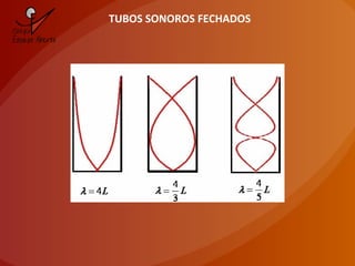 TUBOS SONOROS FECHADOS
 