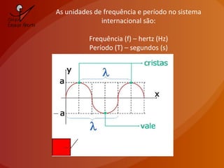 As unidades de frequência e período no sistema
internacional são:
Frequência (f) – hertz (Hz)
Período (T) – segundos (s)
 